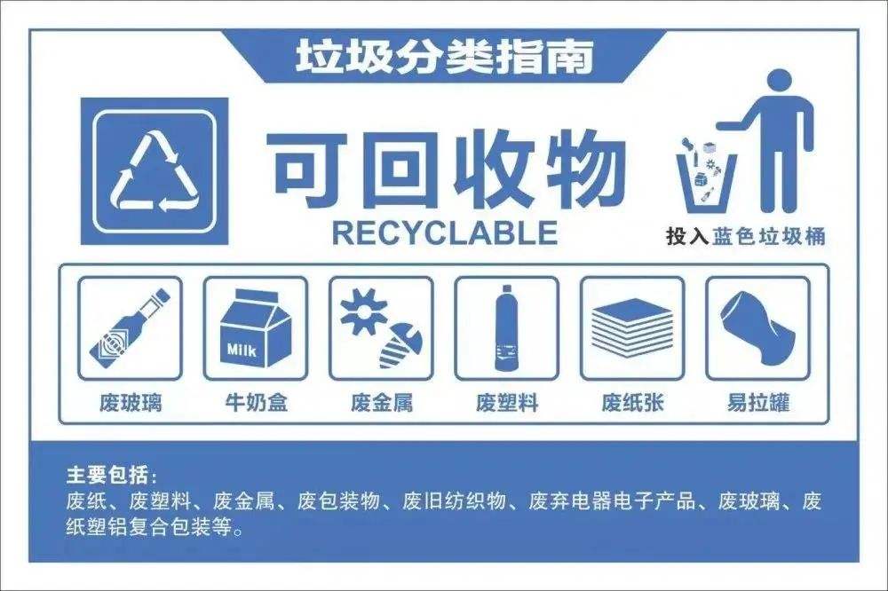 茄子视频污淫黄下载如何分類？