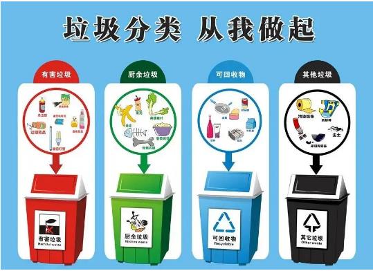 如何製定滲濾液設備突發故障的對策？